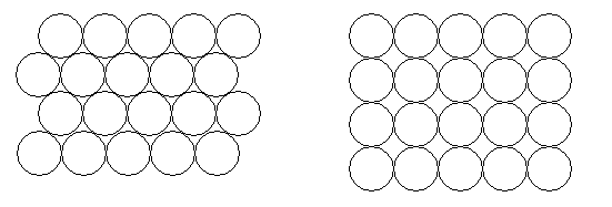 Circle Packing