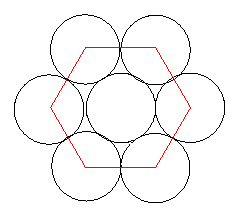 Circle Packing