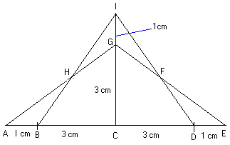 Isosceles