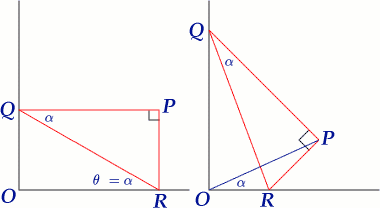 Set Square