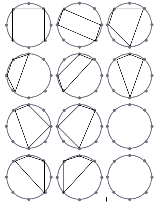 Quadrilaterals