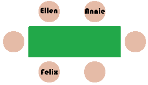 Seating Arrangements