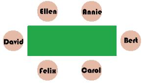 Seating Arrangements