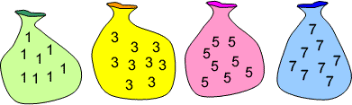 Reasoning: The Journey from Novice to Expert ( Article )