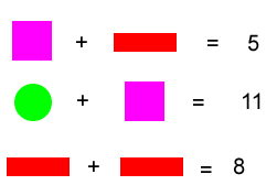 Shape Products