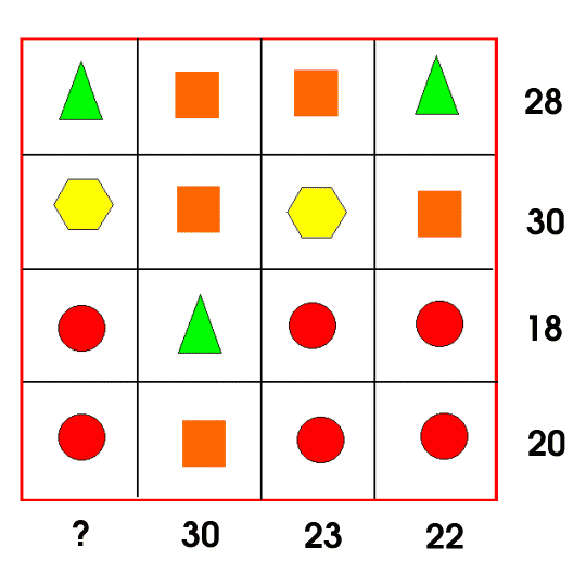 Image described in the box below.