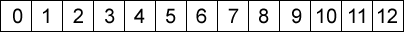 Number Tracks