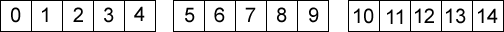 Number Tracks