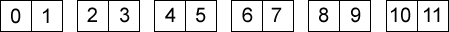 Number Tracks