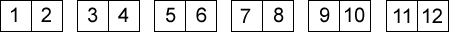 Number Tracks