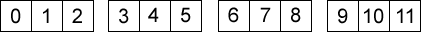 Number Tracks