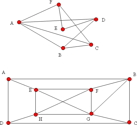 Travelling Salesman