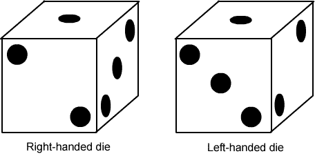 Right or Left?
