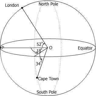 Air Routes