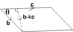 Multiplication of Vectors