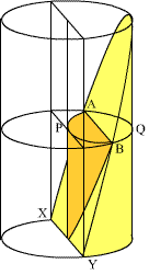 Canny Fraction