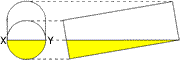 Canny Fraction
