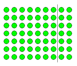 Multiplication Series: Illustrating Number Properties with Arrays