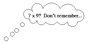 Multiplication Series: Illustrating Number Properties with Arrays