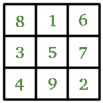 An introduction to Magic Squares