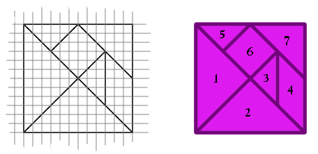 The development of spatial and geometric thinking: The Importance of Instruction.