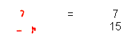 History of Fractions