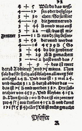 Mathematical Symbols