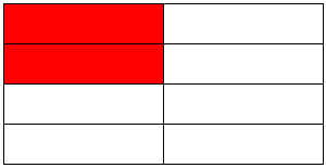 Teaching Fractions with Understanding: Part-Whole Concept