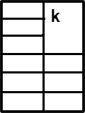 Teaching Fractions with Understanding: Part-Whole Concept