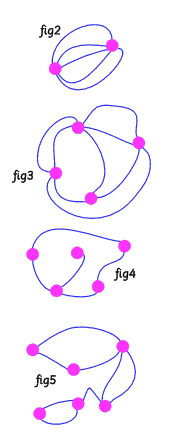 Bands and Bridges: Bringing topology back