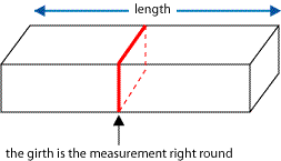A diagram showing what the girth of a parcel would be; the distance around the middle of the parcel.