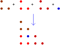 Triangles within Triangles