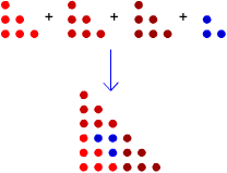 Triangles within Triangles