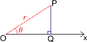 An introduction to polar coordinates