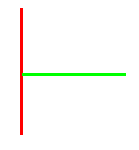 Right Angle Challenge