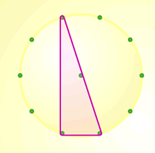 Right angles