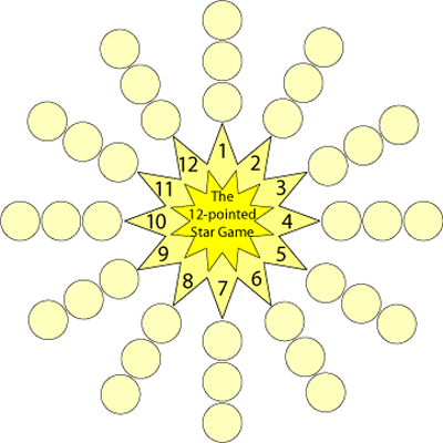 The Twelve Pointed Star Game