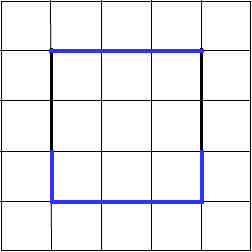 Complete the Square