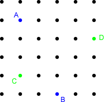 Dotty Relationship