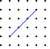 Dotty Relationship
