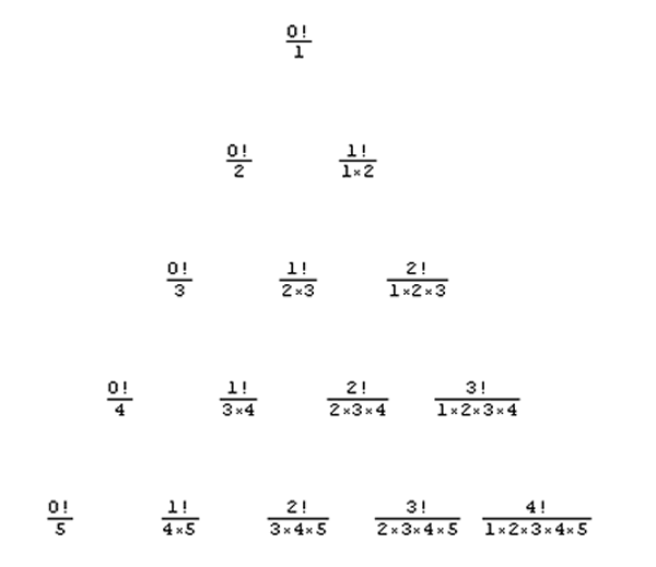 Harmonic Triangle Harmonic Triangle