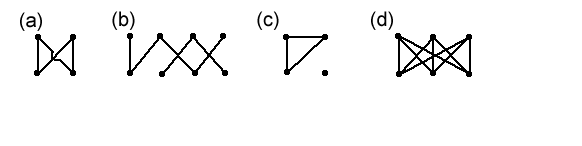 Euler's Formula