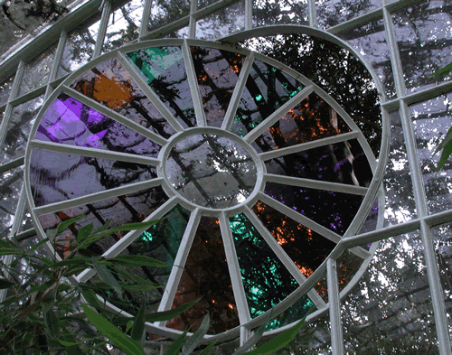 Circle Panes