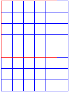 Squares in rectangles