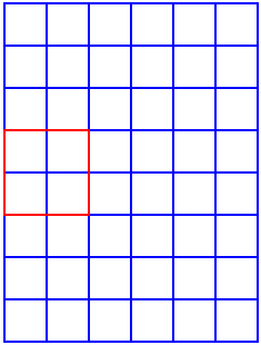 Squares in rectangles