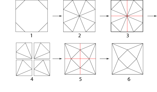 Mathematical Patchwork