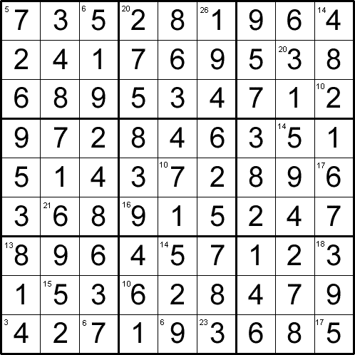 Intersection Sums Sudoku