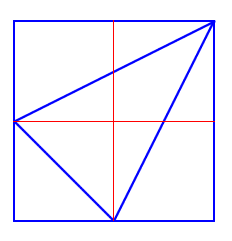 Fraction Fascination