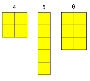 Numbers as Shapes