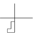 Decoding Transformations